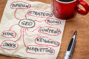 SEO Company Strategy